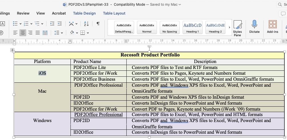 Converted PDF table as a fully editable Word table